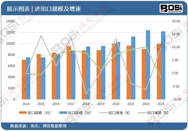 半岛综合体育产业链优势凸显中国碳酸锂市场繁荣(图2)