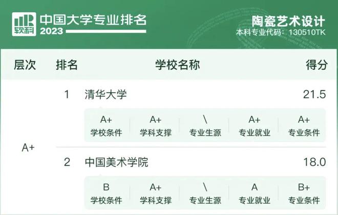 半岛综合体育设计类考生未来从事什么工作？探索职业发展的多样性与前景(图10)