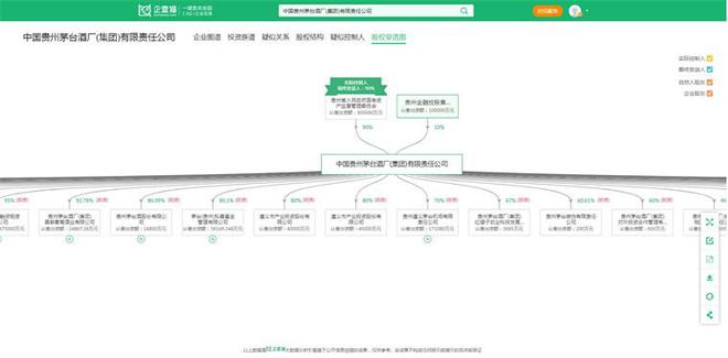 半岛综合体育2024年中国十大最火白酒品牌一览飞天茅台价格下跌谁能顶住淡季压力？(图4)